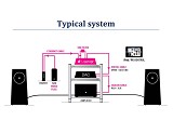 Totaldac d1-server highend audio music server