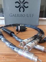 Synergistic Research Galileo Uef